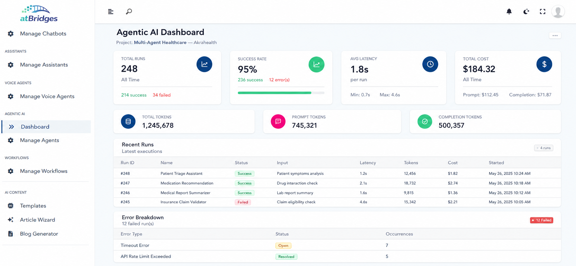 Unified AI Dashboard