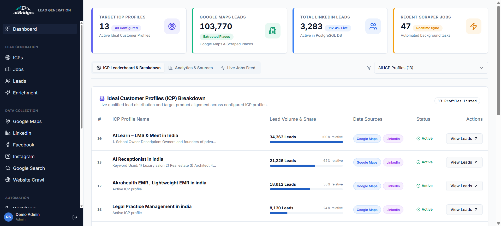 Scraper Dashboard